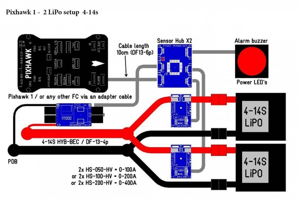 080 - HS Sensor Hub X2
