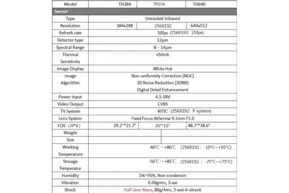 Mini Thermal Interface 50Hz Camera - 384x288 Resolution