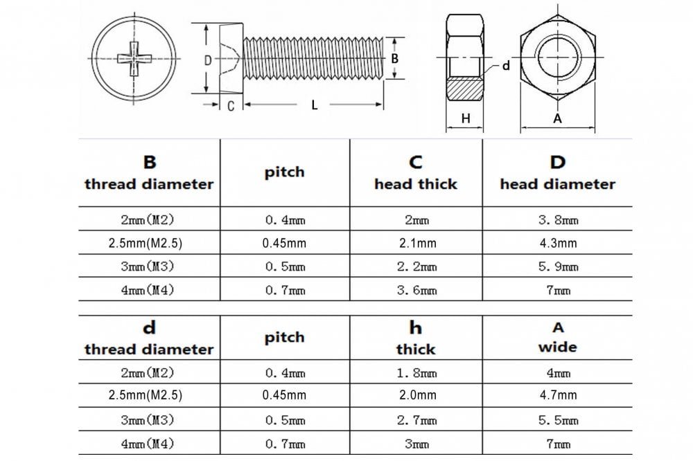 Nylon Standoffs Assortment Kit