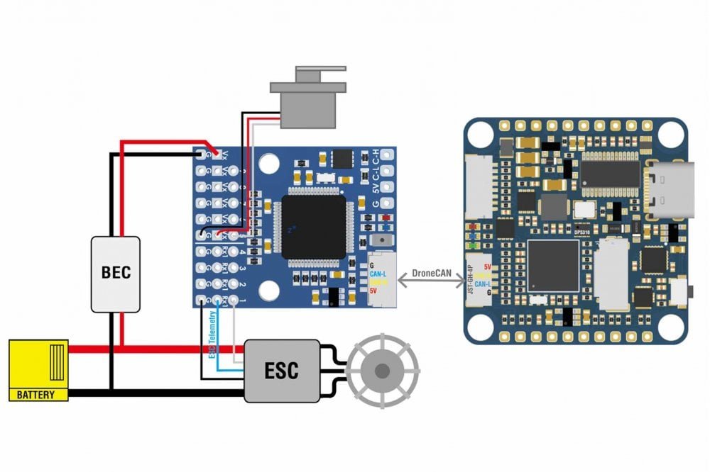 Matek Systems - AP_PERIPH, CAN-L4-PWM