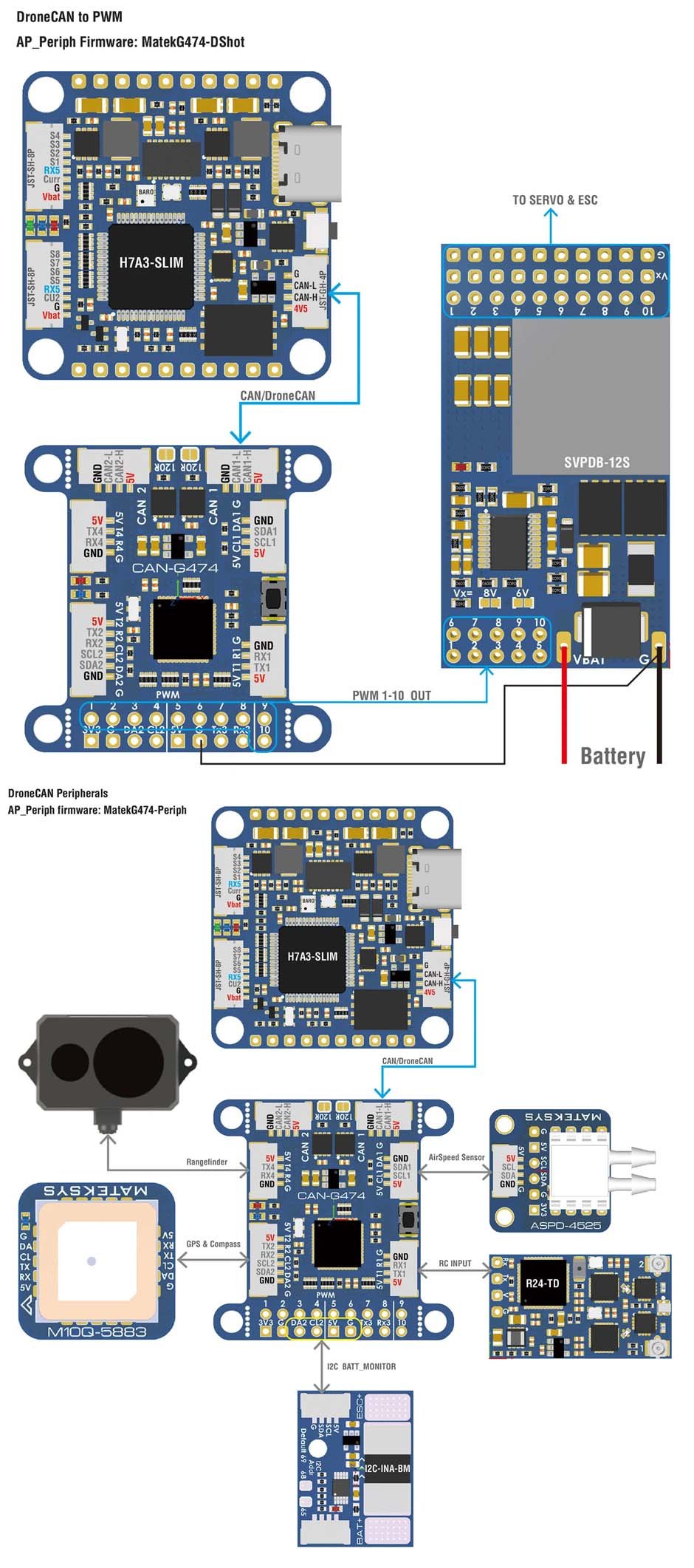 Matek Systems - AP_PERIPH CAN Node CAN-G474