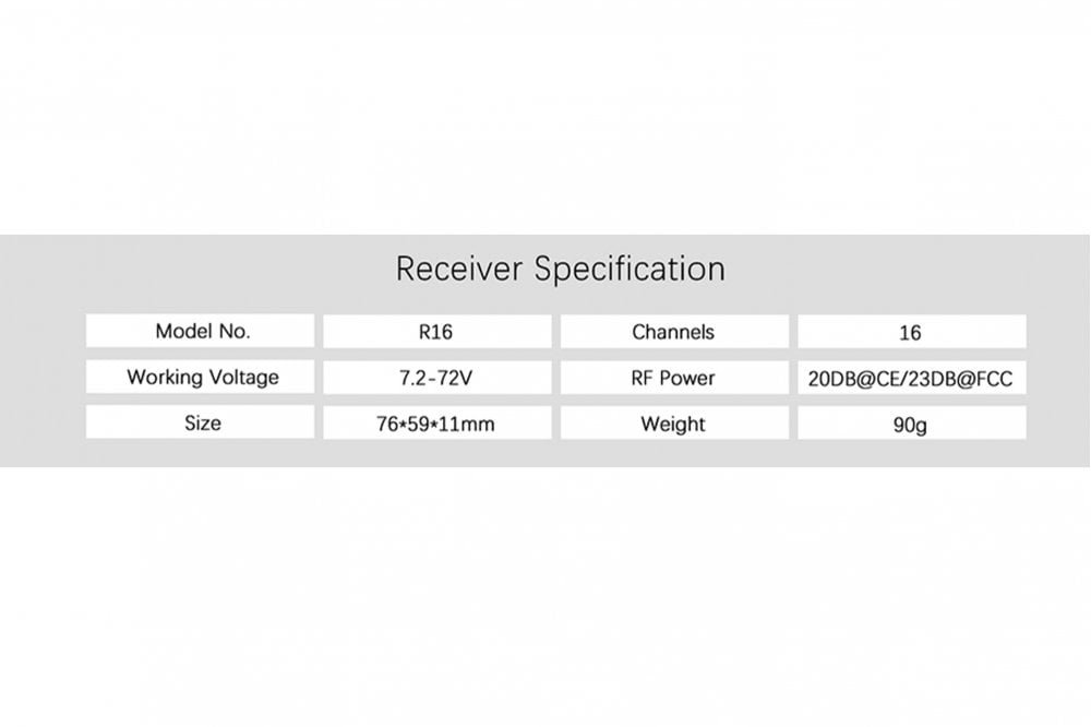 Skydroid - H16 PRO Receiver