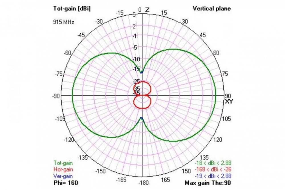 Team Black Sheep TBS Diamond Antenna Code: TBS-02-08-Diamond-Antenna
